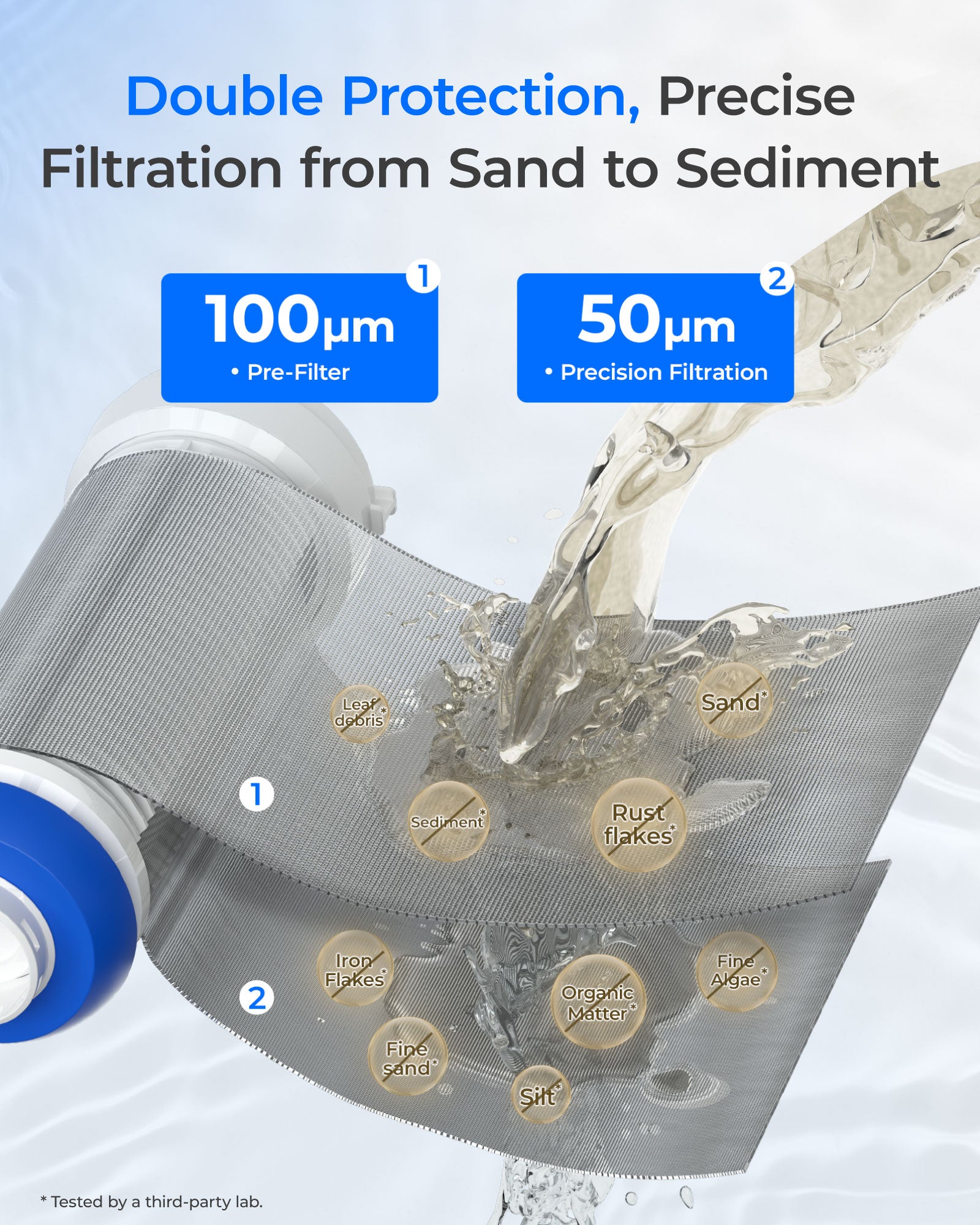 Prefiltro de Sedimentos Waterdrop BG102