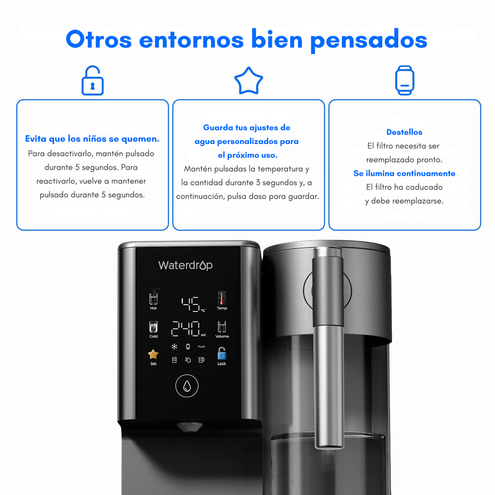 Traba de seguridad para niños, memoria de ajustes y avisos LED del estado del filtro