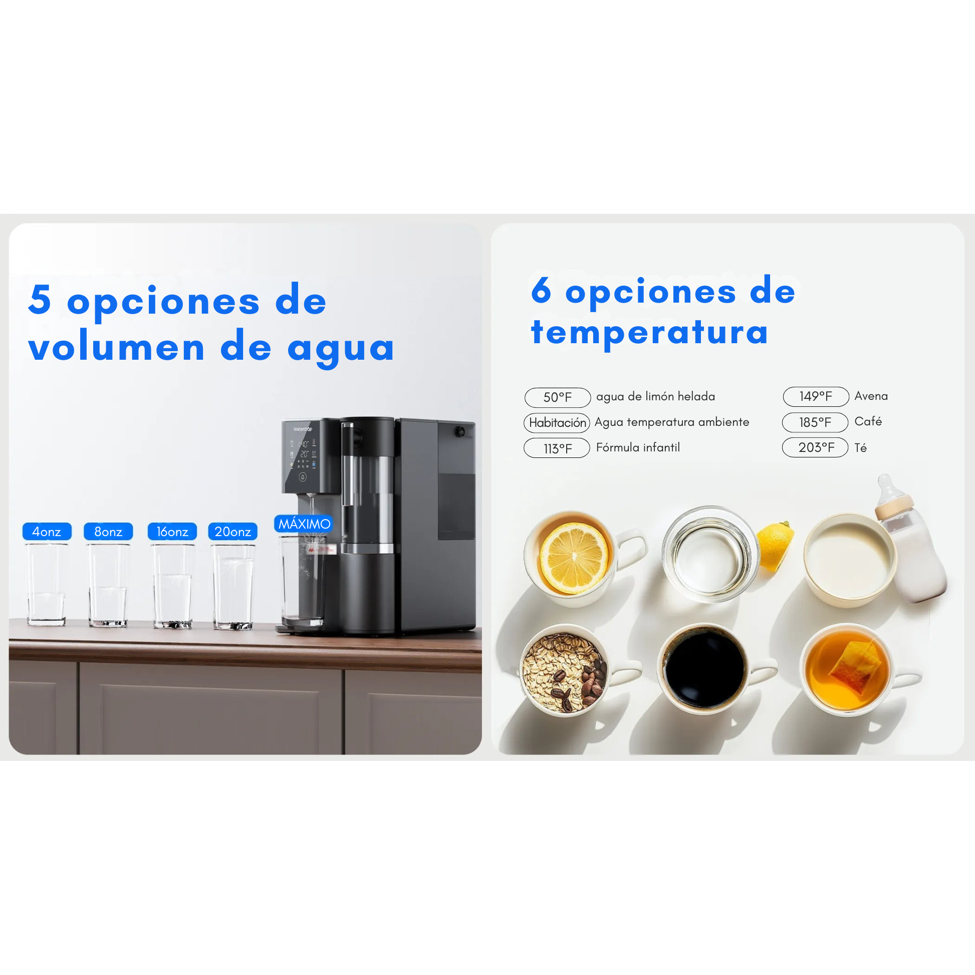 Dispensador de Agua RO Fría y Caliente con Remineralización Waterdrop A2G
