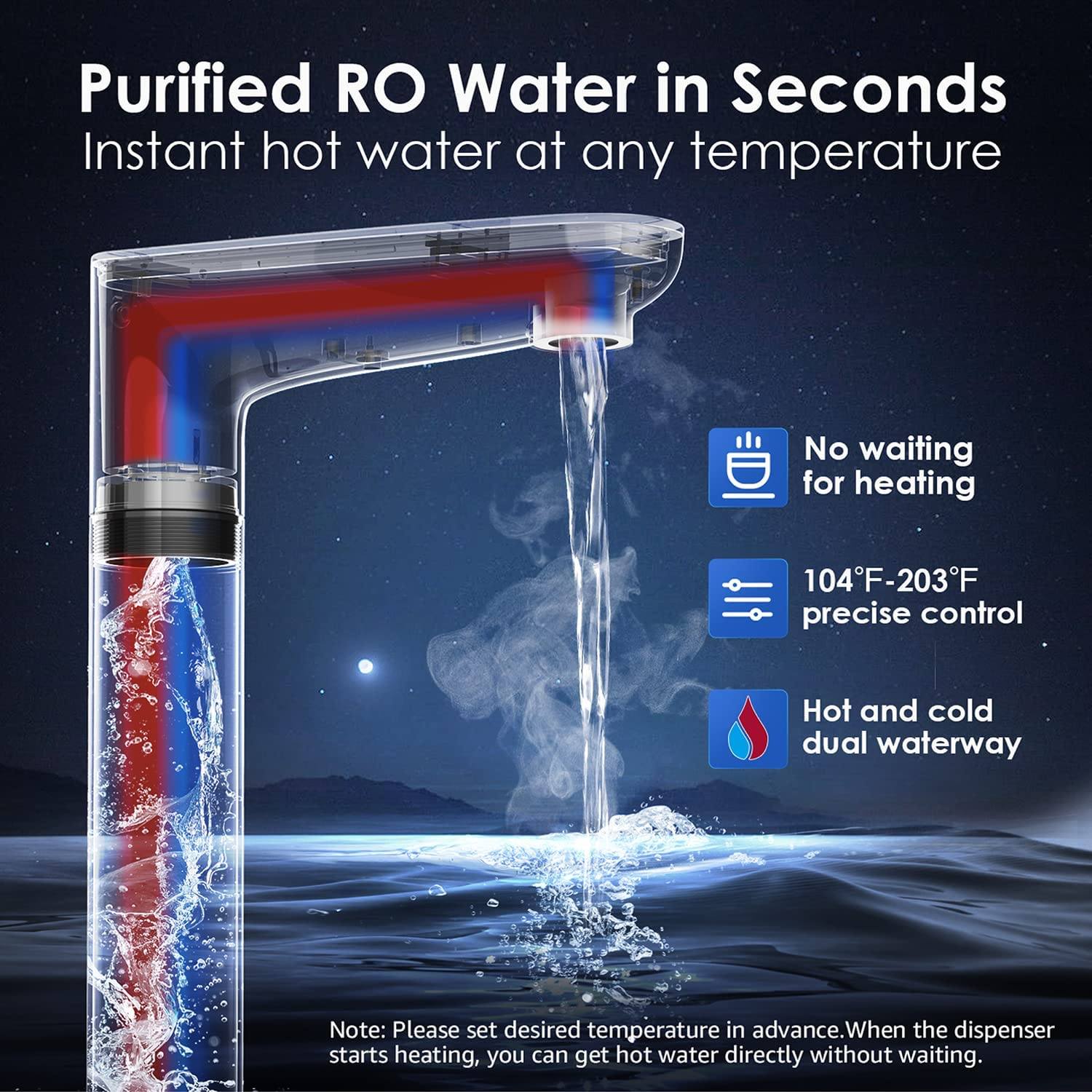 Dispensador de Agua Caliente Instantánea con Filtro KJF - Waterdrop K6