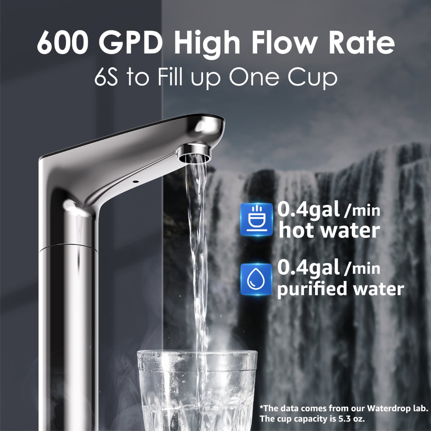 Dispensador de Agua Caliente Instantánea con Filtro KJF - Waterdrop K6