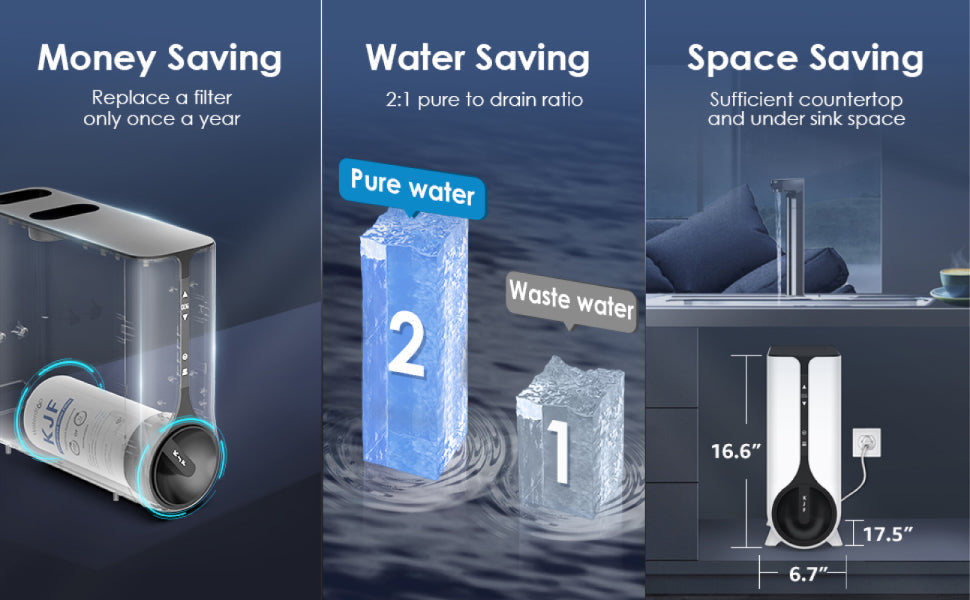 Dispensador de Agua Caliente Instantánea con Filtro KJF - Waterdrop K6