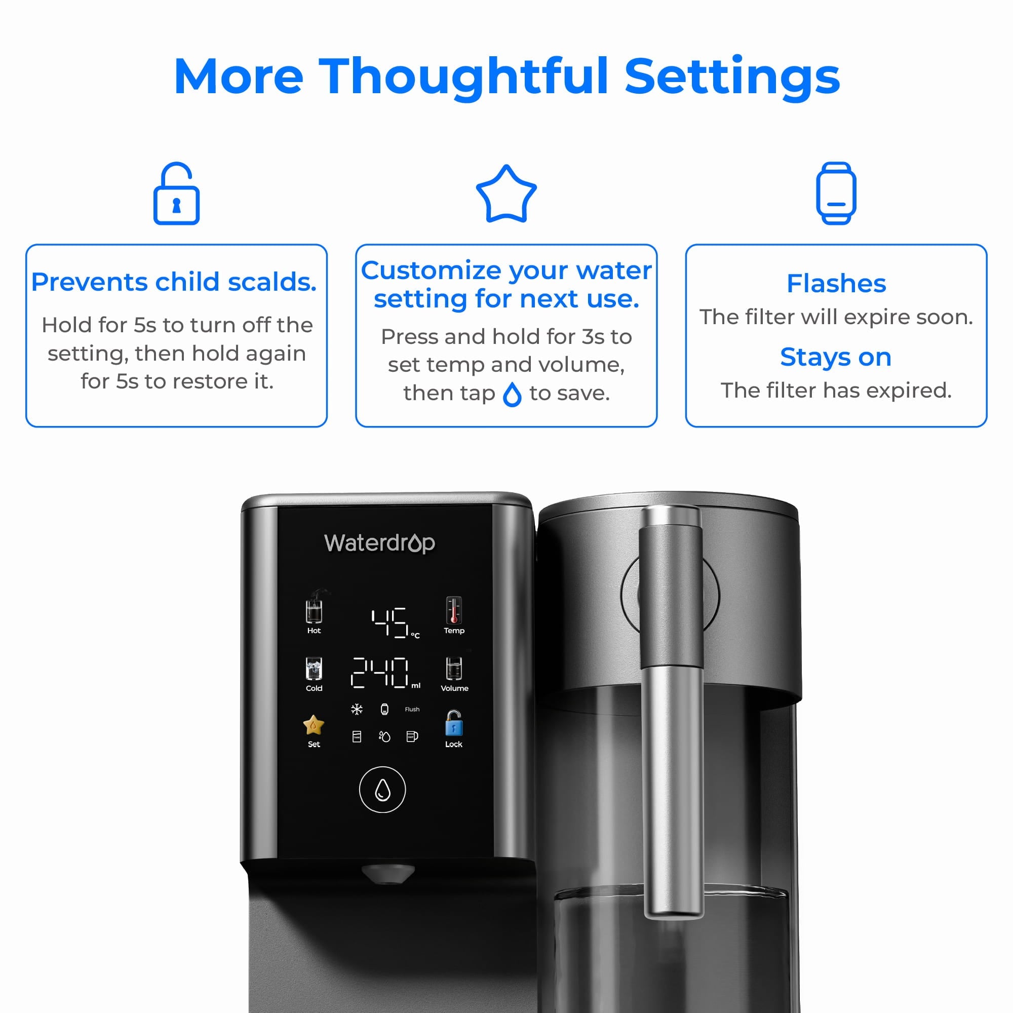 Dispensador de Agua RO Fría y Caliente con Remineralización Waterdrop A2G