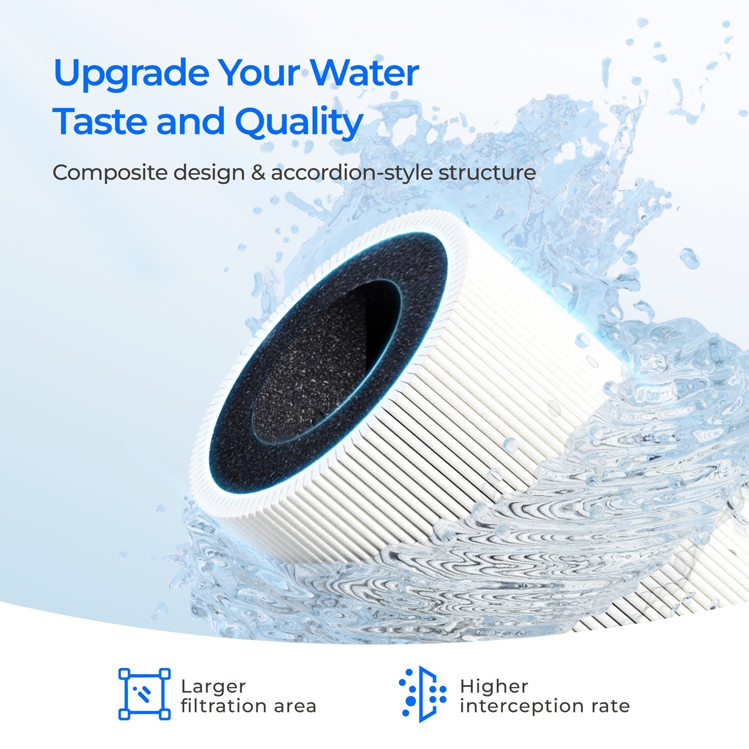 Filtro F2 para Sistema de Ósmosis Inversa Waterdrop Serie X