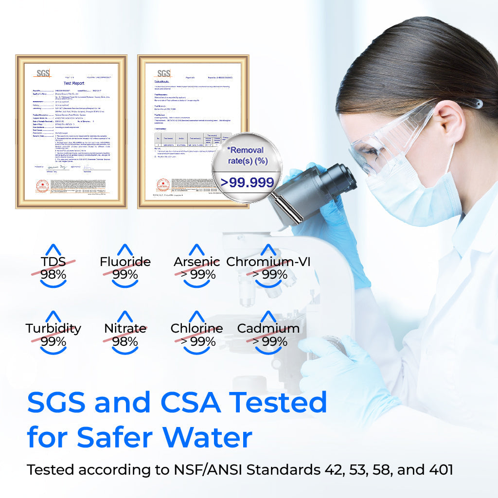 Sistema de Ósmosis Inversa de Flujo Rápido 600 GPD - Waterdrop G3P600