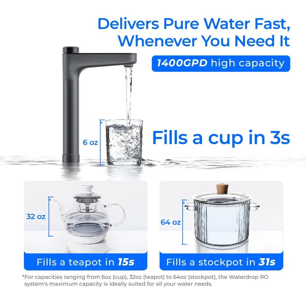 Sistema de filtración por ósmosis inversa Waterdrop Master bajo mesada X14 serie X