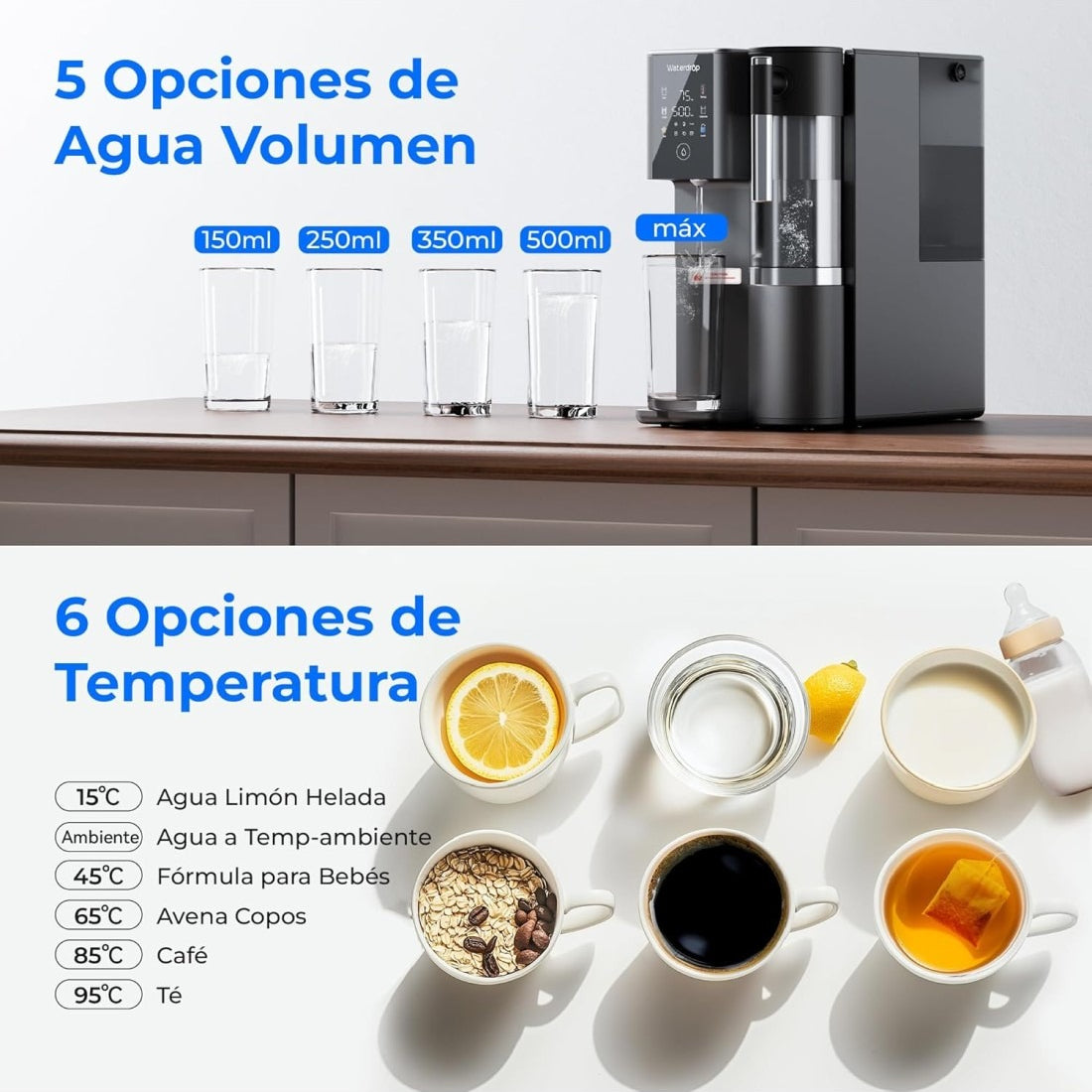 Dispensador de Agua RO Fría y Caliente con Remineralización Waterdrop A2G