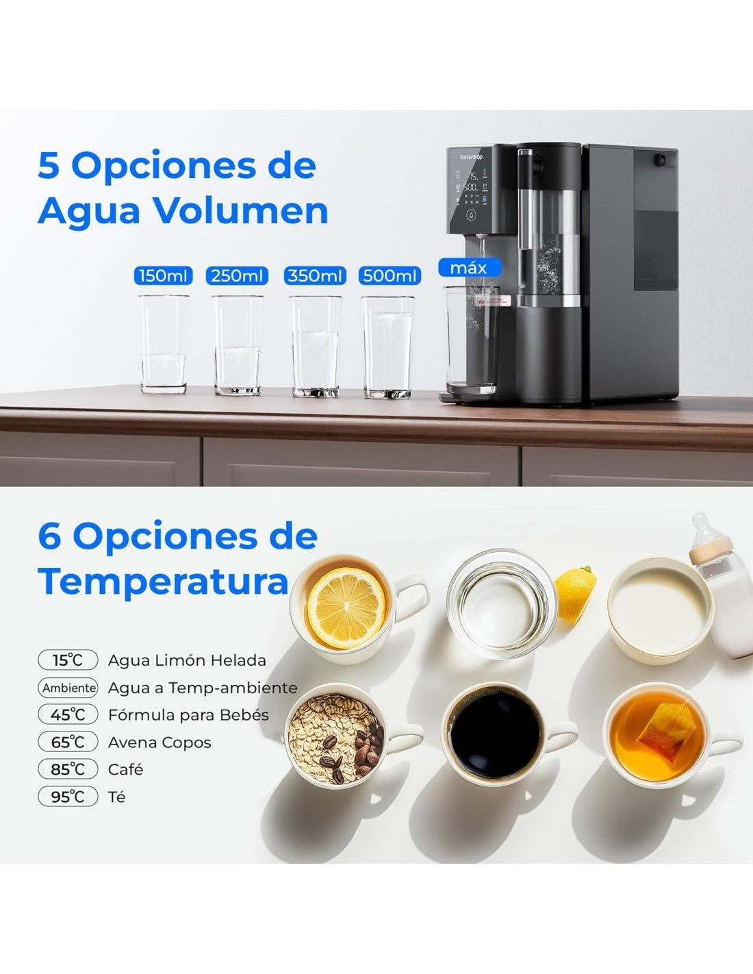 Dispensador de Agua RO Fría y Caliente con Remineralización Waterdrop A2G