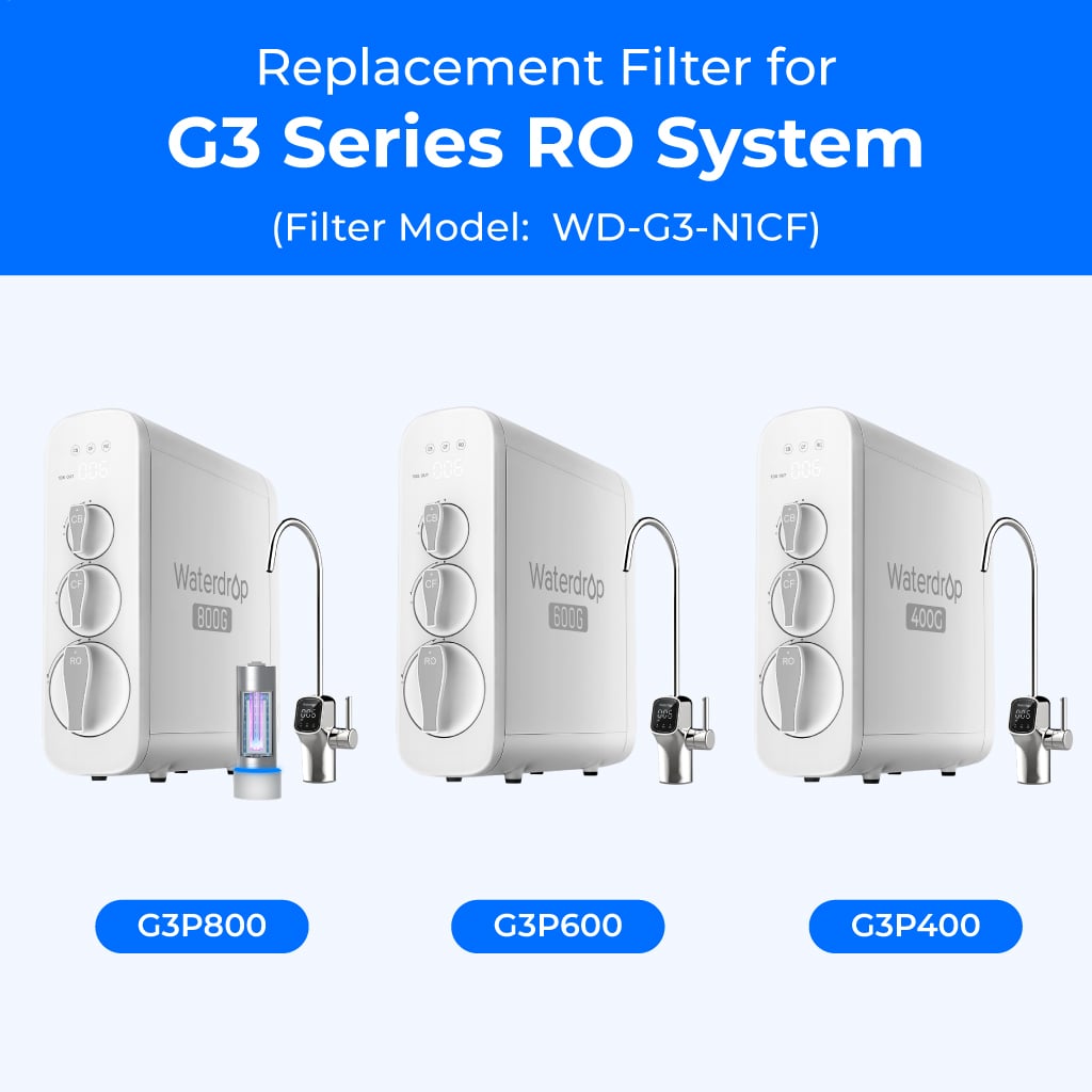 Filtro CF para Sistemas de Ósmosis Inversa Waterdrop G3P800, G3P600 y G3